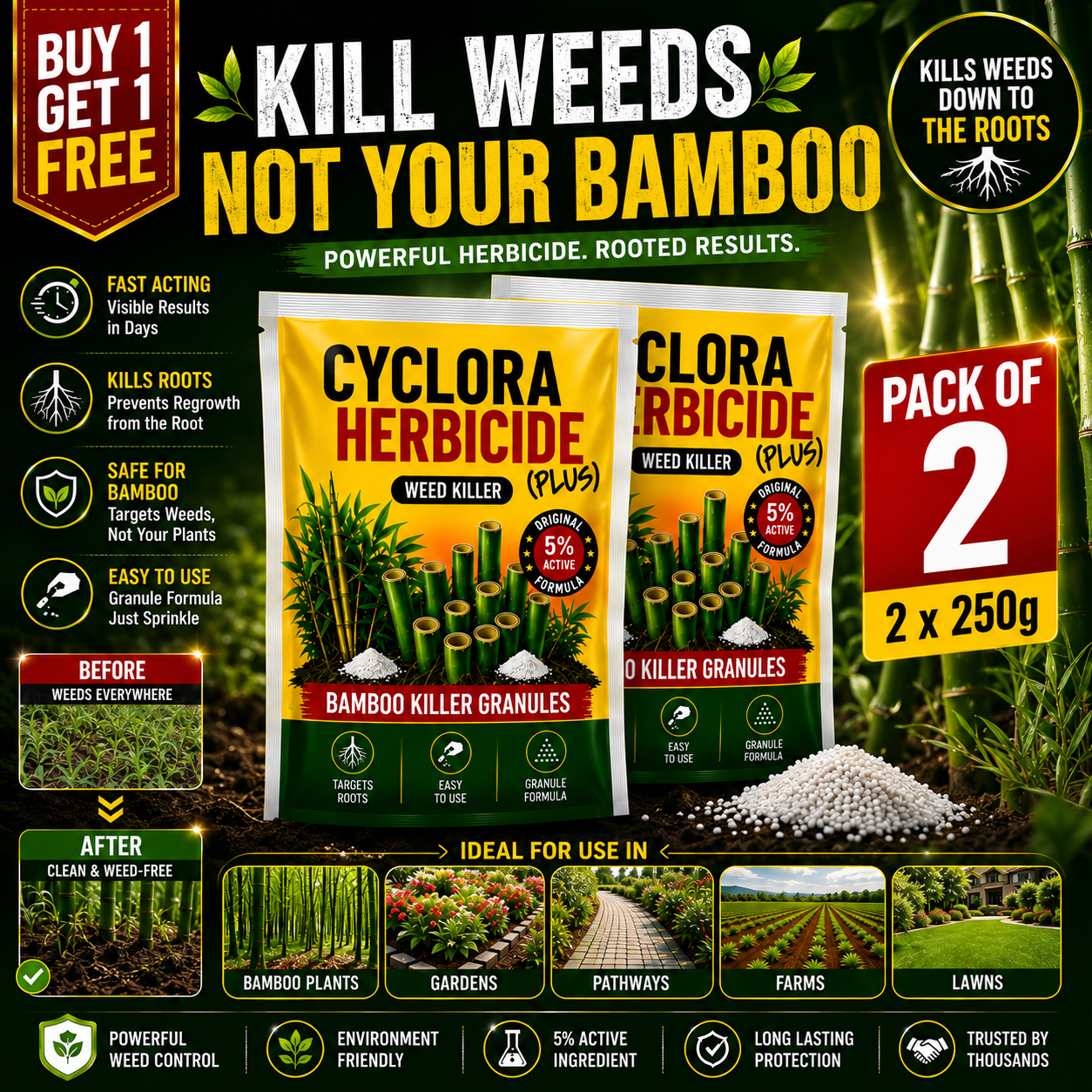 CYCLORA HERBICIDE PLUS WEED KILLER GRANULES (PACK OF 2 × 250G)